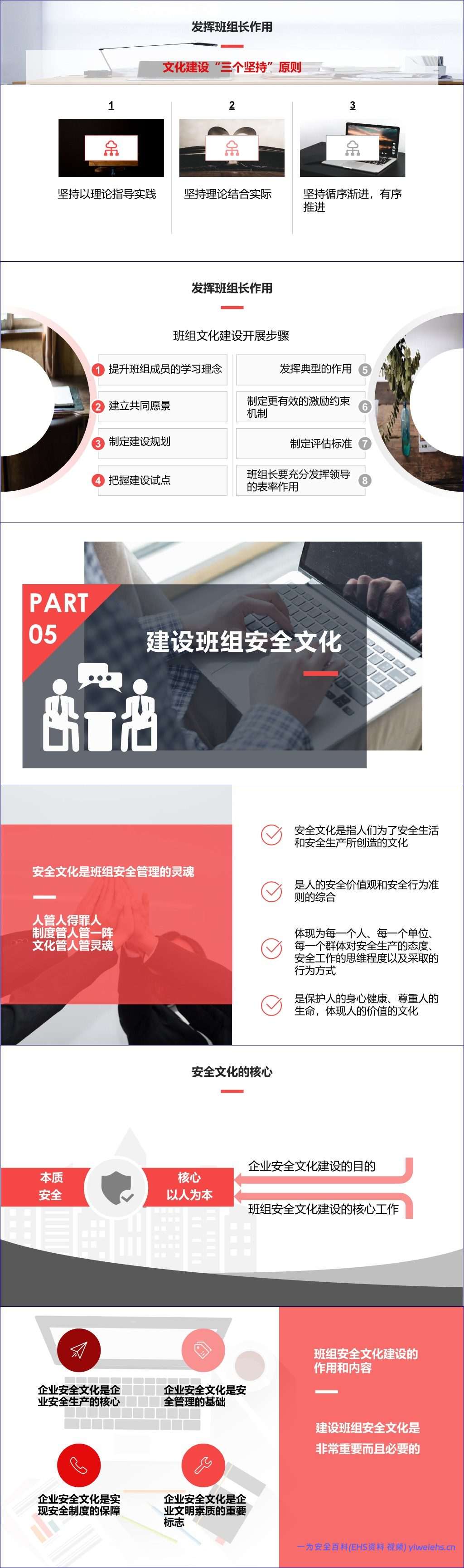 【PPT】班组文化建设教育培训