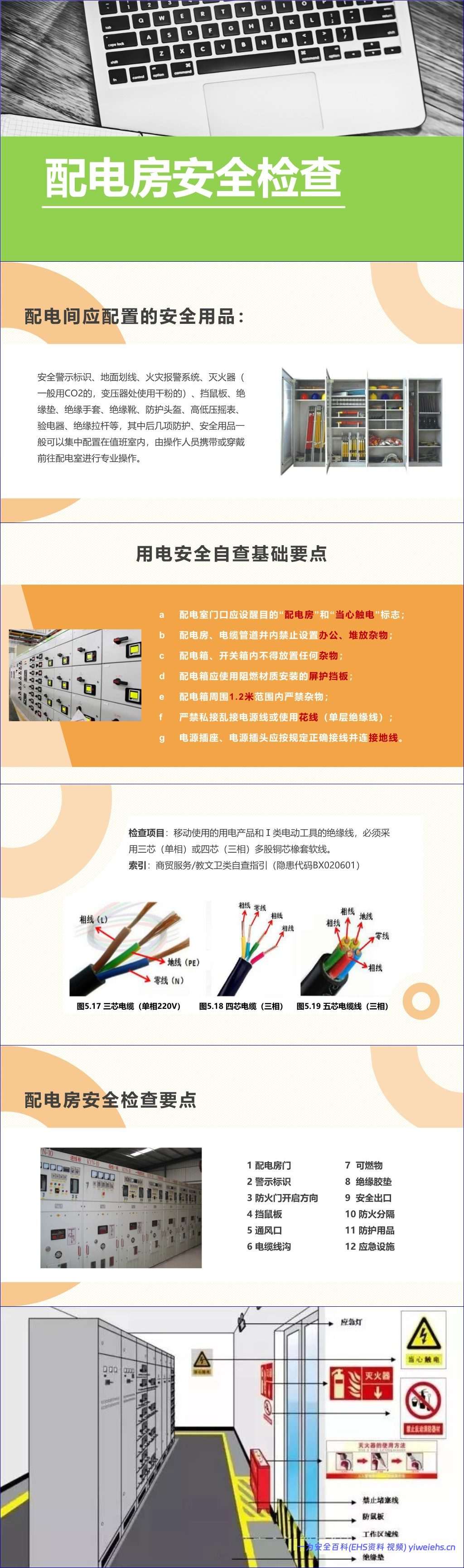 【PPT】配电房安全检查