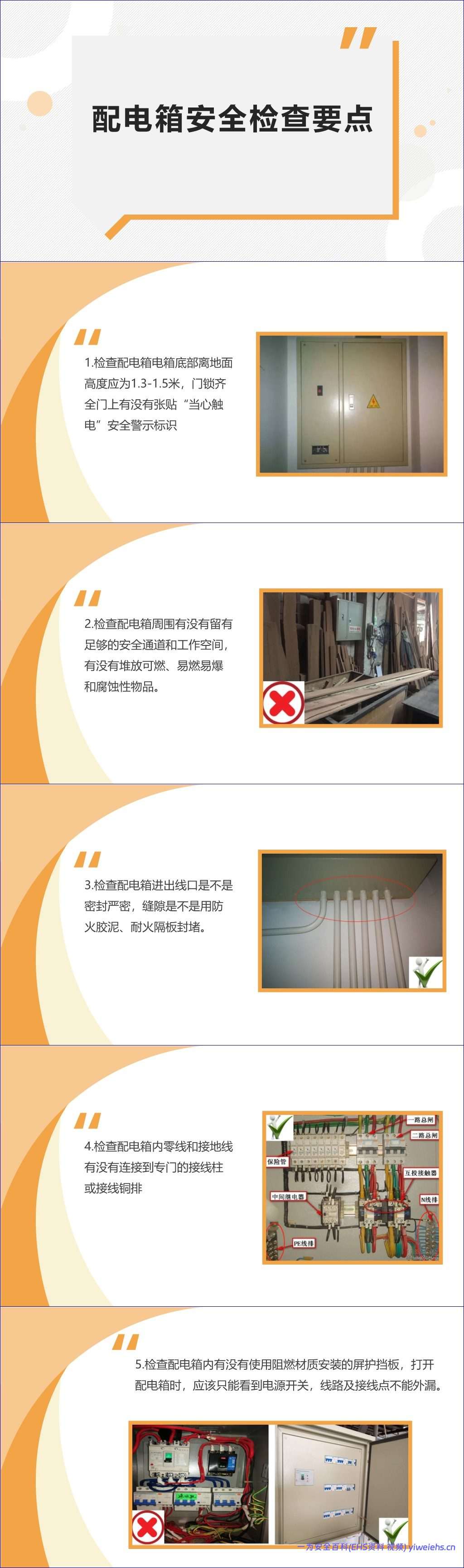 【PPT】配电房安全检查