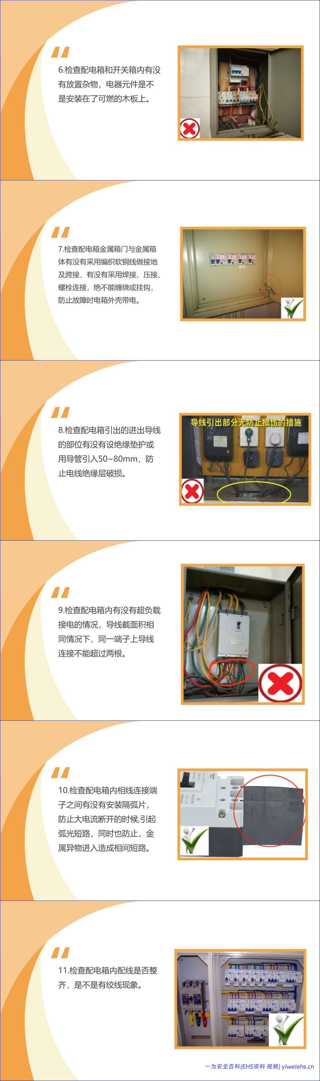 【PPT】配电房安全检查