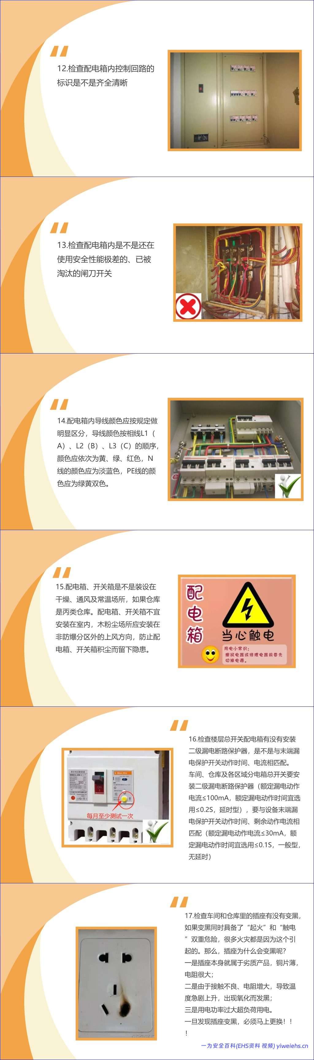 【PPT】配电房安全检查