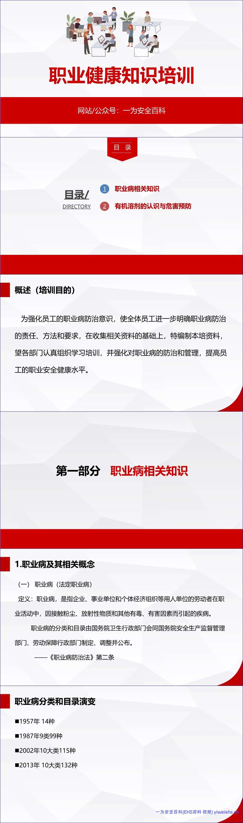 【PPT】职业健康知识培训