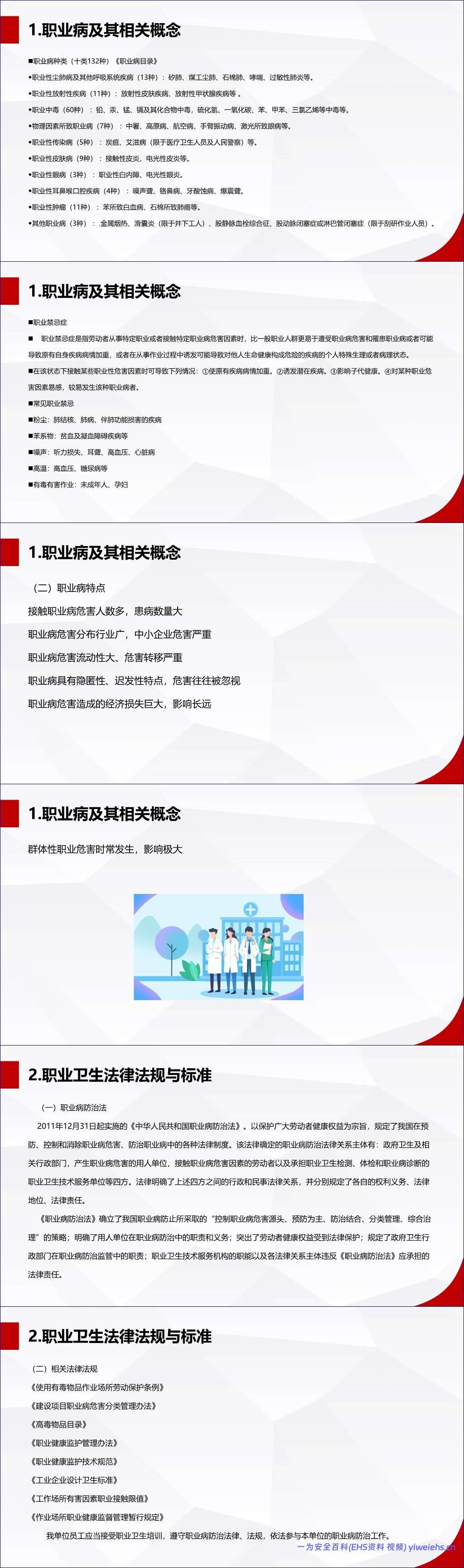 【PPT】职业健康知识培训