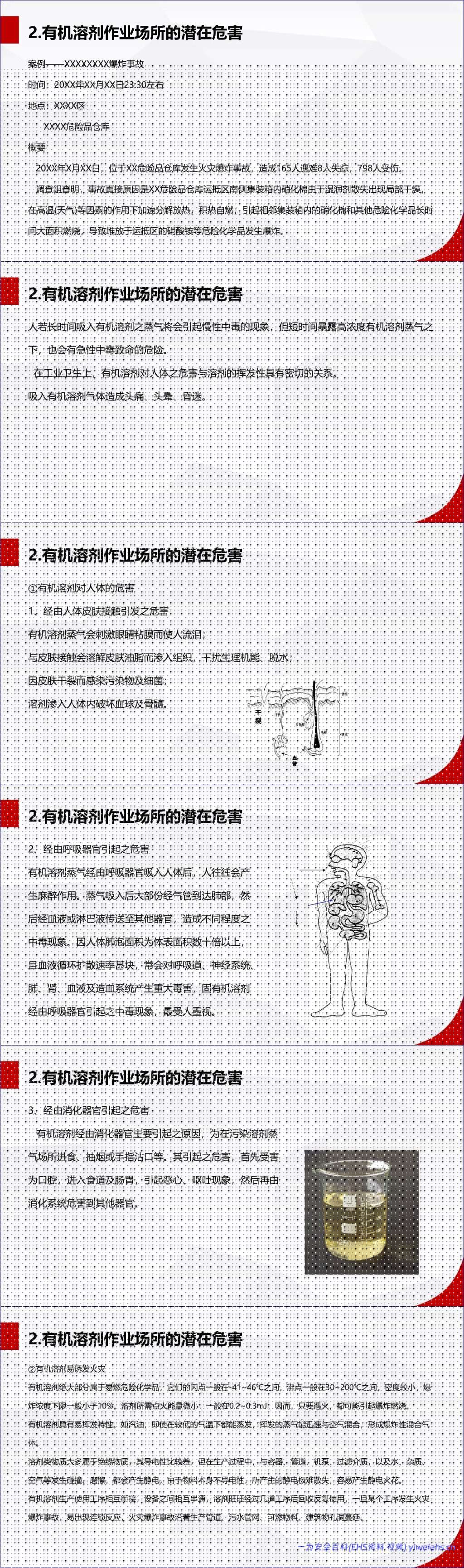【PPT】职业健康知识培训