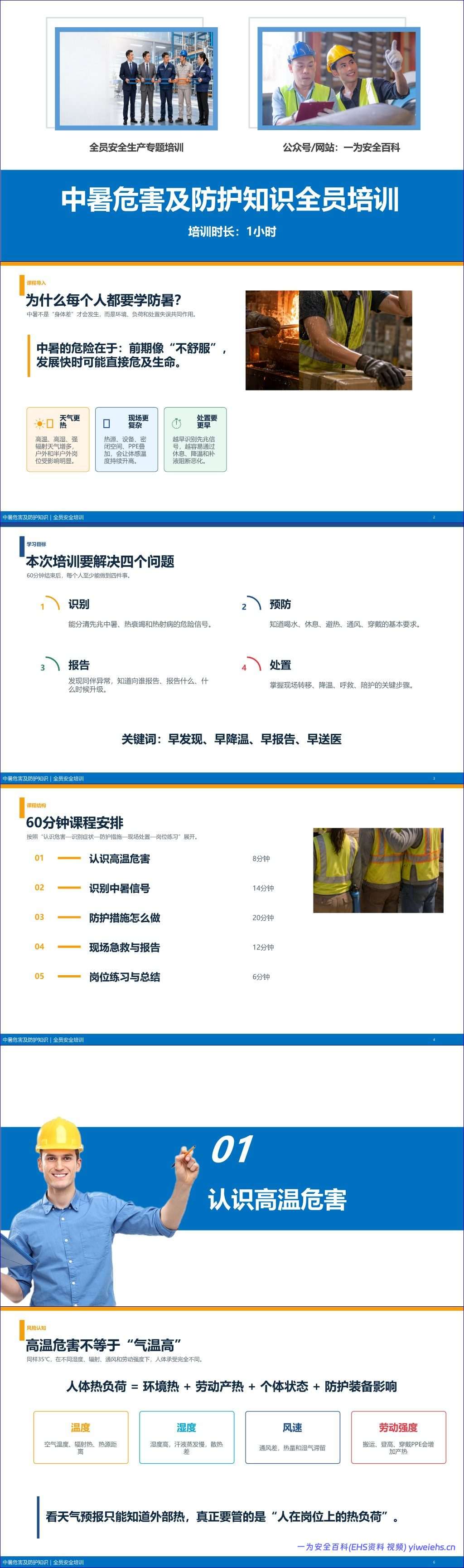 【PPT】中暑危害及防护知识全员培训(45 页)