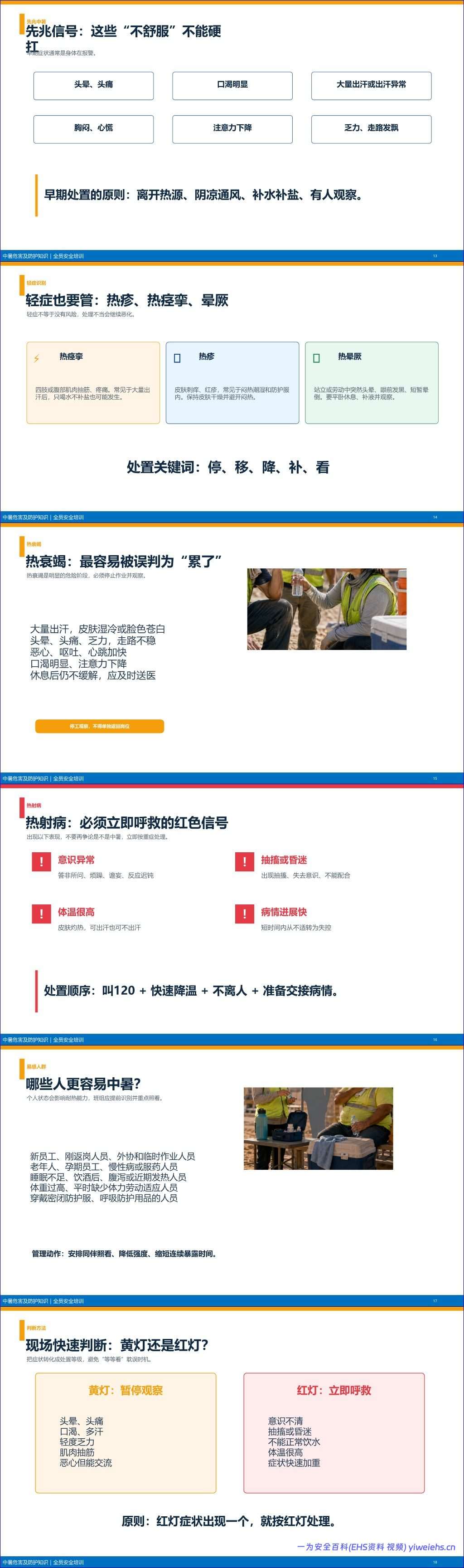 【PPT】中暑危害及防护知识全员培训(45 页)