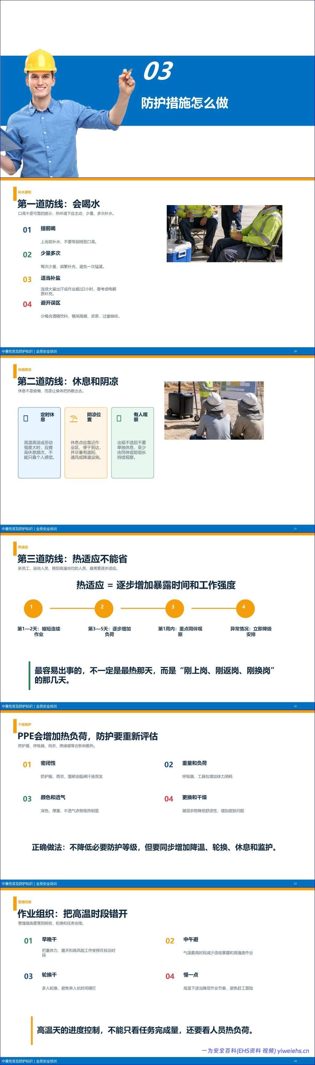 【PPT】中暑危害及防护知识全员培训(45 页)