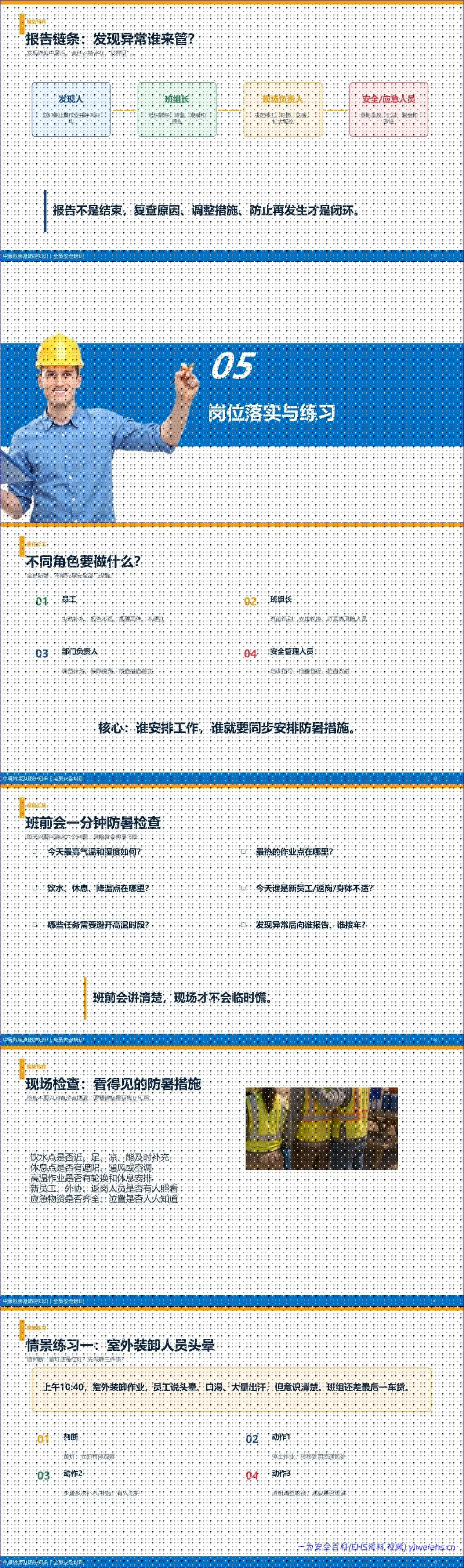 【PPT】中暑危害及防护知识全员培训(45 页)