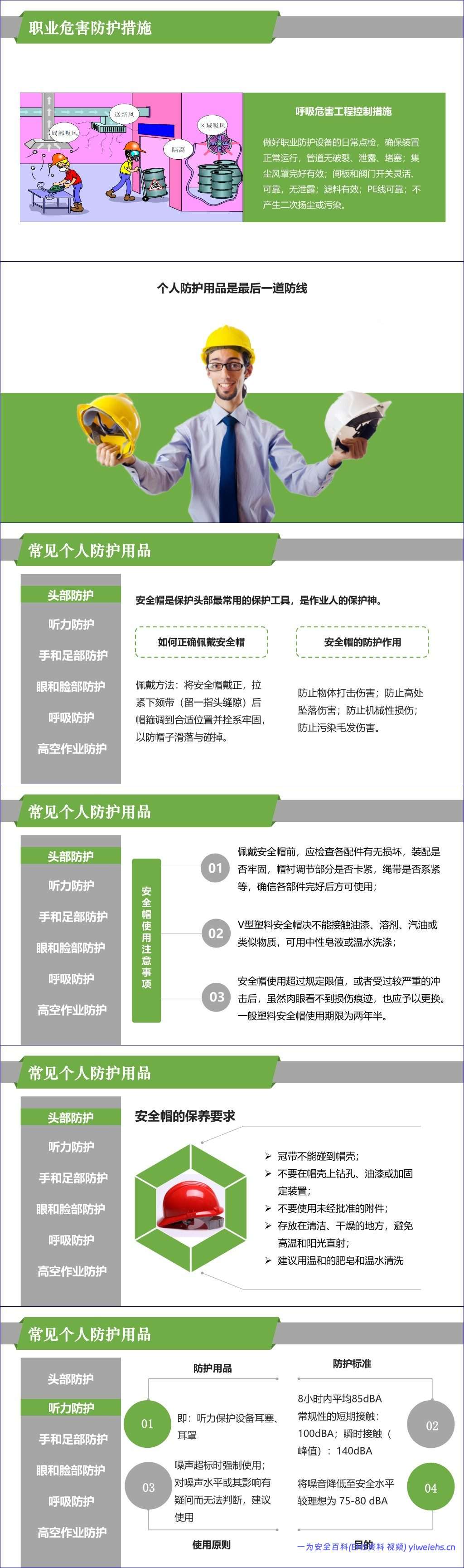 【PPT】职业健康管理知识精讲-职业病防治法宣传周