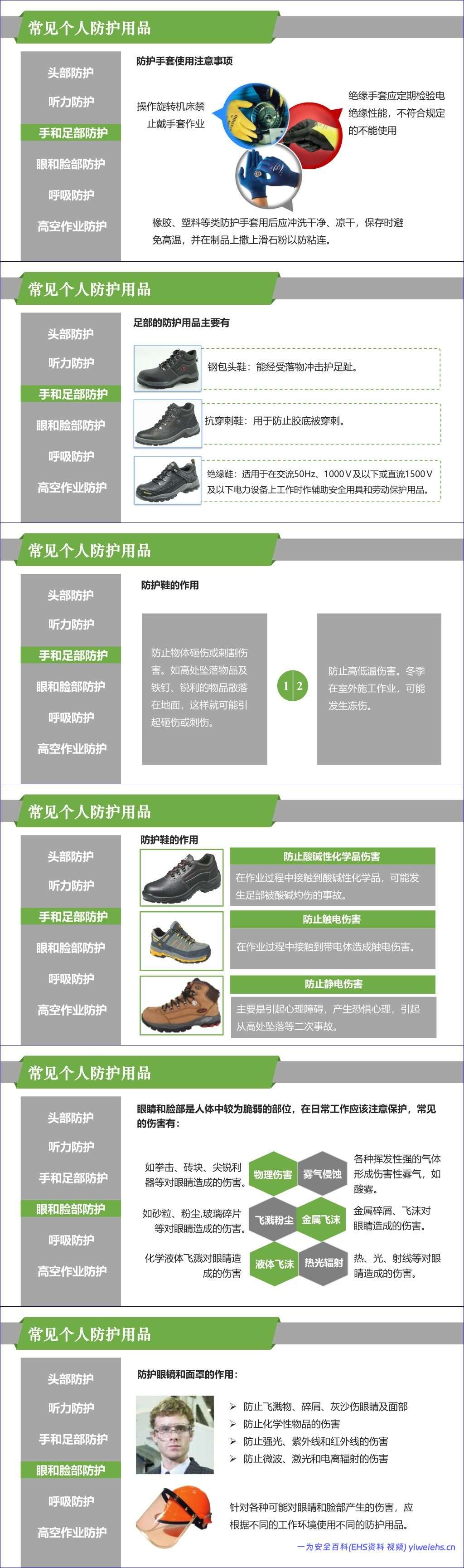 【PPT】职业健康管理知识精讲-职业病防治法宣传周