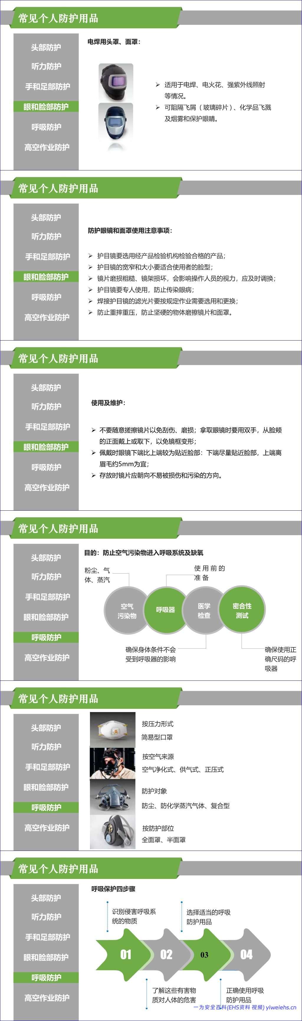 【PPT】职业健康管理知识精讲-职业病防治法宣传周