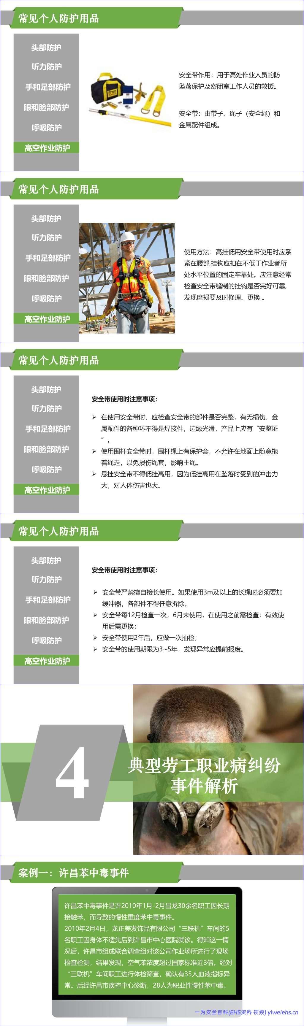 【PPT】职业健康管理知识精讲-职业病防治法宣传周