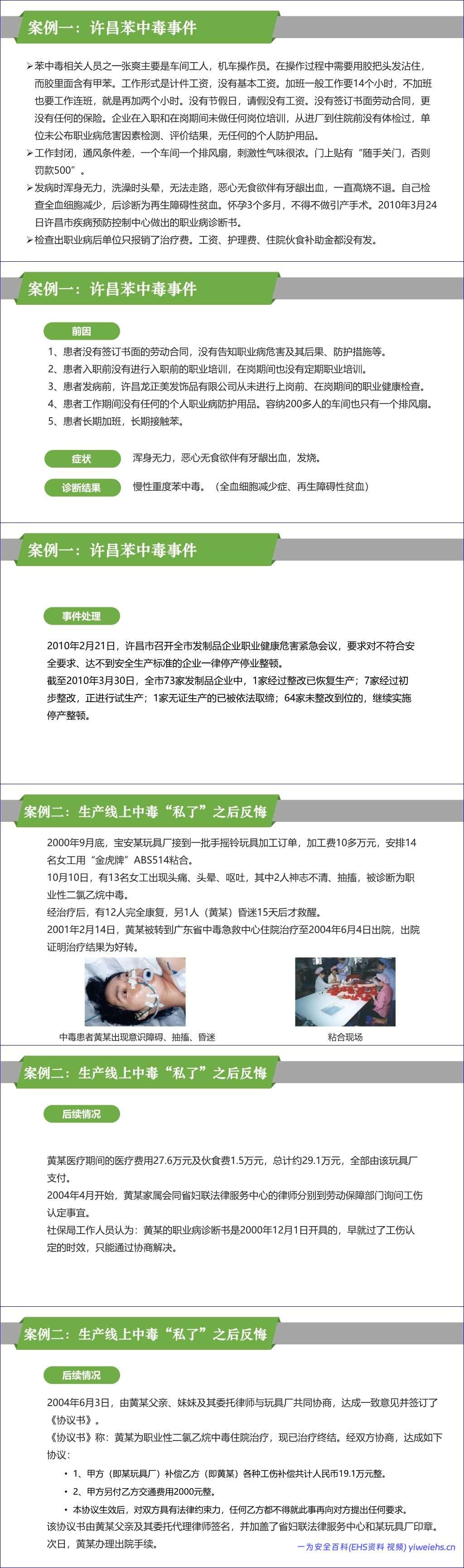 【PPT】职业健康管理知识精讲-职业病防治法宣传周