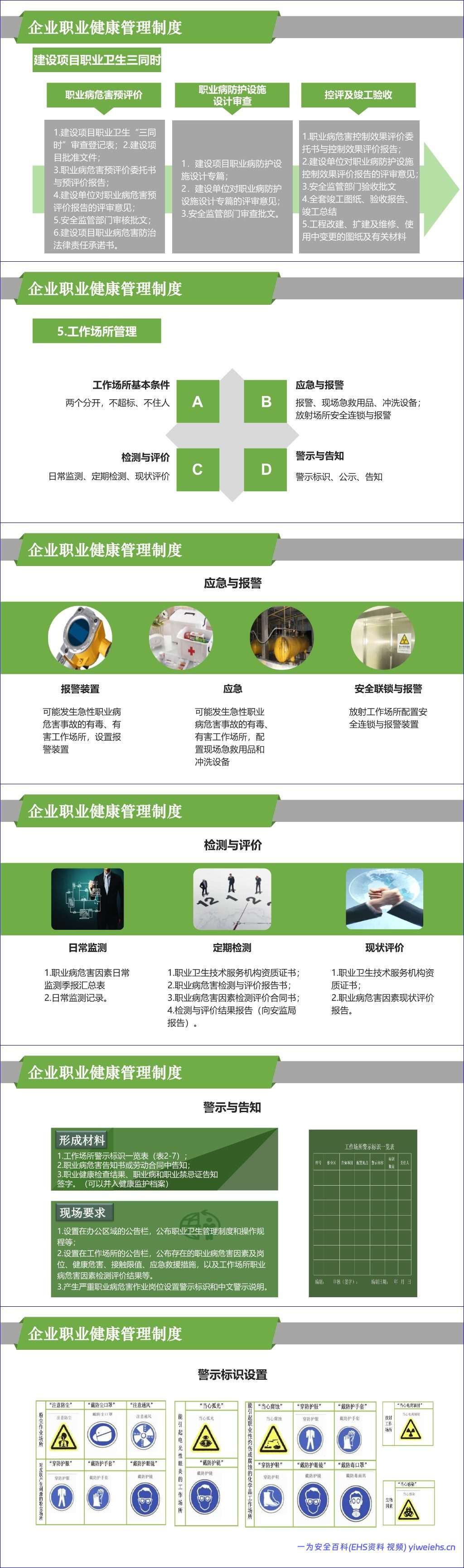 【PPT】职业健康管理知识精讲-职业病防治法宣传周