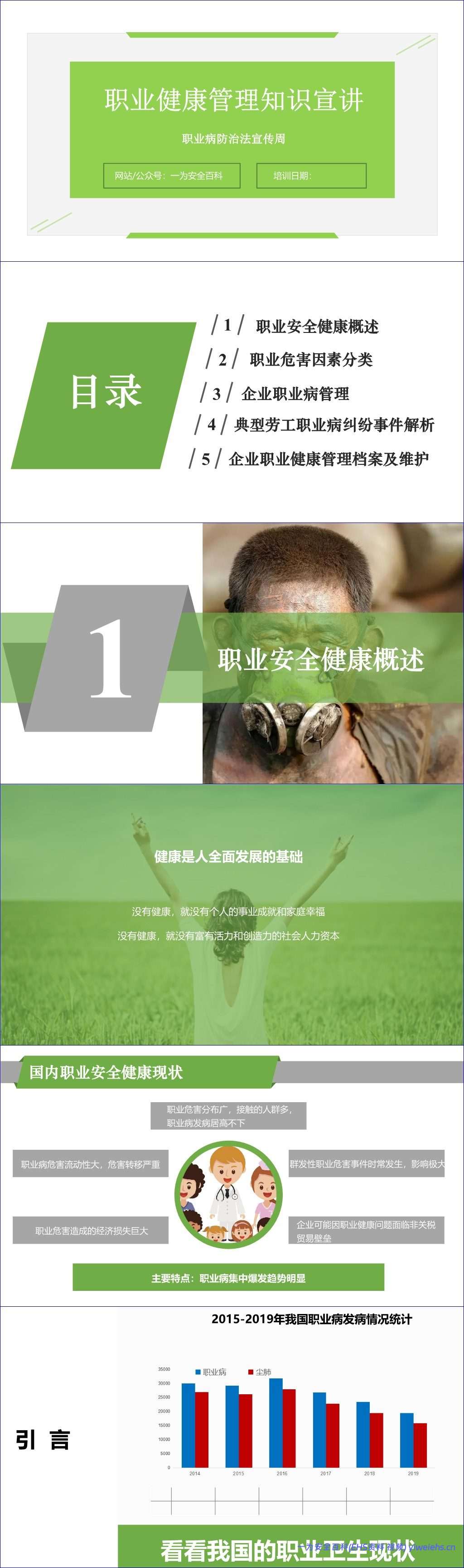 【PPT】职业健康管理知识精讲-职业病防治法宣传周
