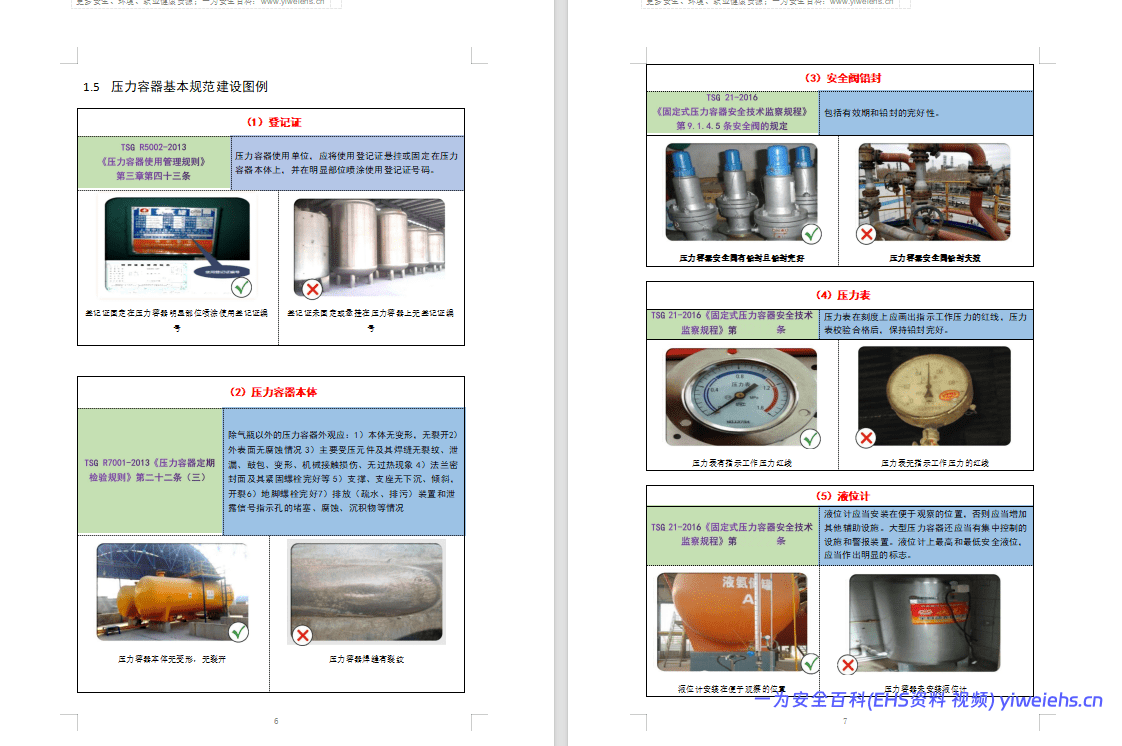 【Word】企业现场安全生产标准化建设指导图册 丨117页