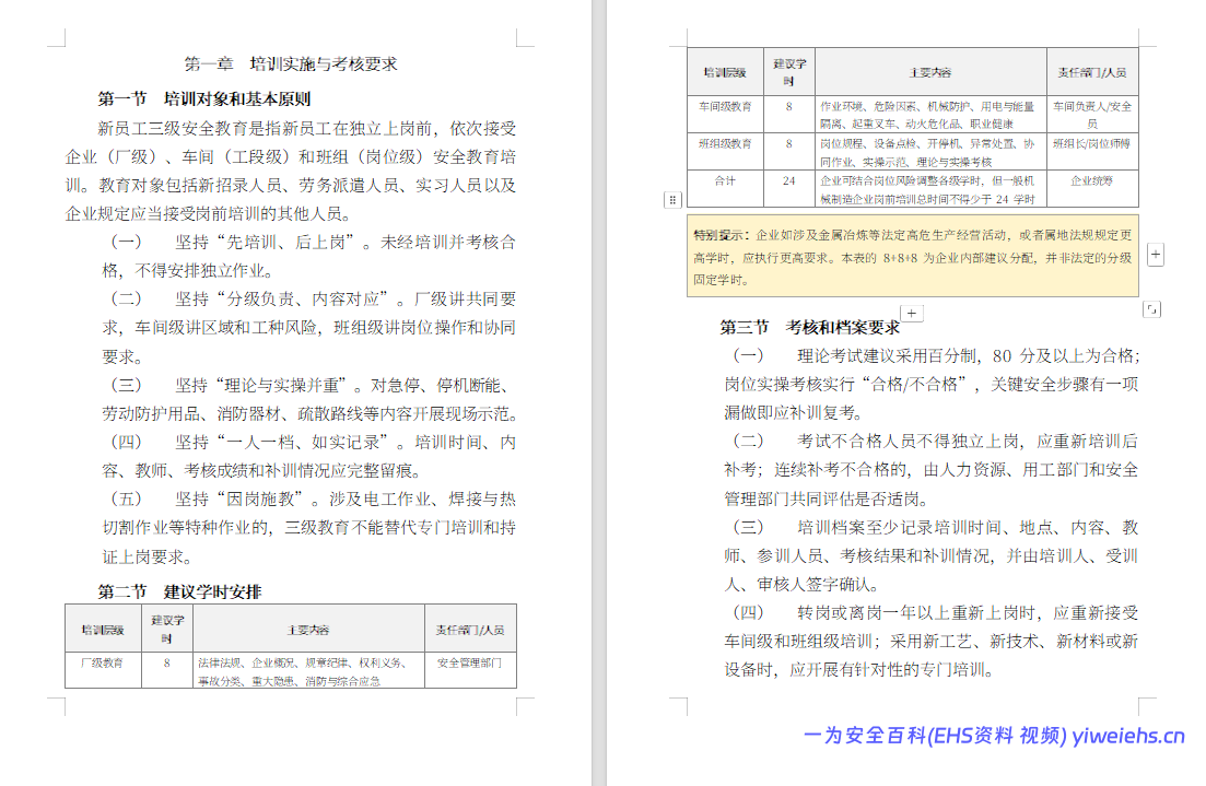 【Word】企业新员工三级安全教育培训手册(50 页)