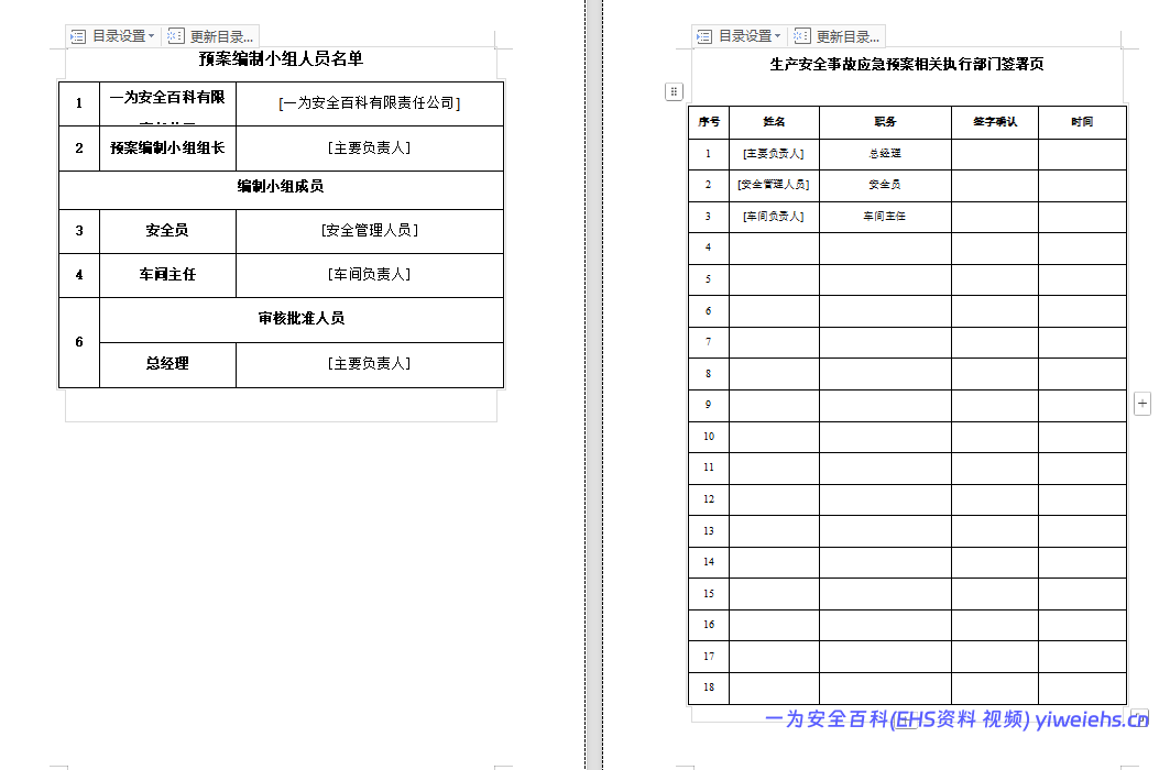 【Word】最新版生产安全事故应急预案➕两个报告(99 页)