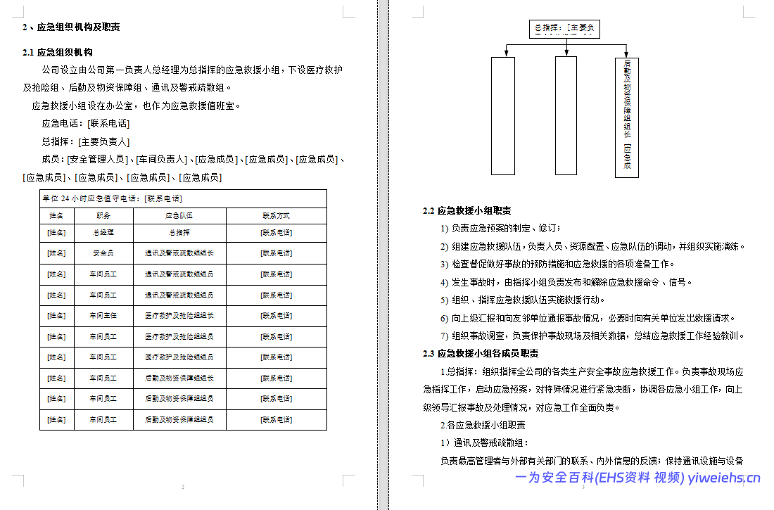 【Word】最新版生产安全事故应急预案➕两个报告(99 页)