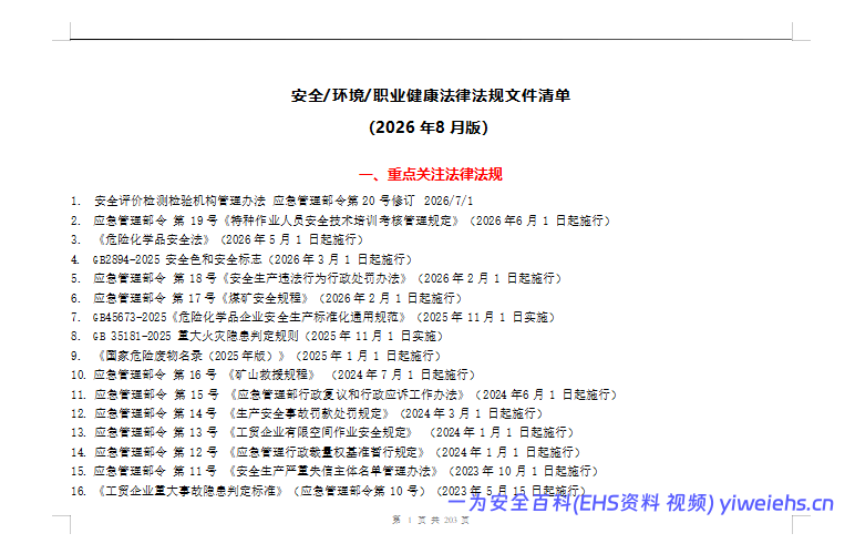 【Word】2026年8月版安全环保职业健康法律法规标准清单(共203页)