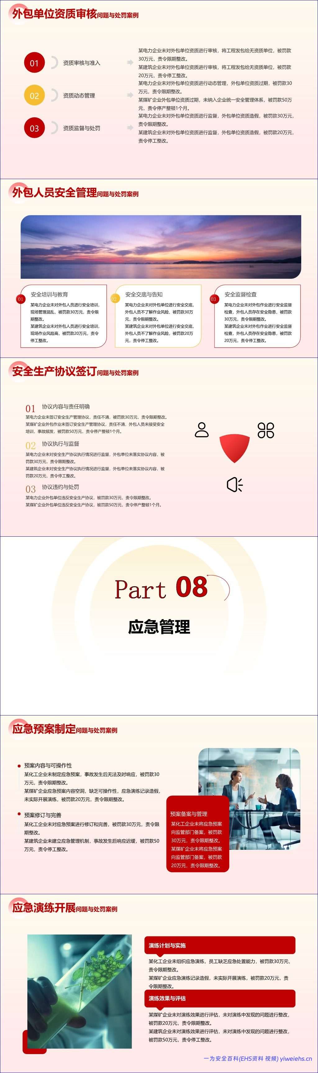 【PPT】2026安全生产考核巡查明查暗访要点问题与处罚案例