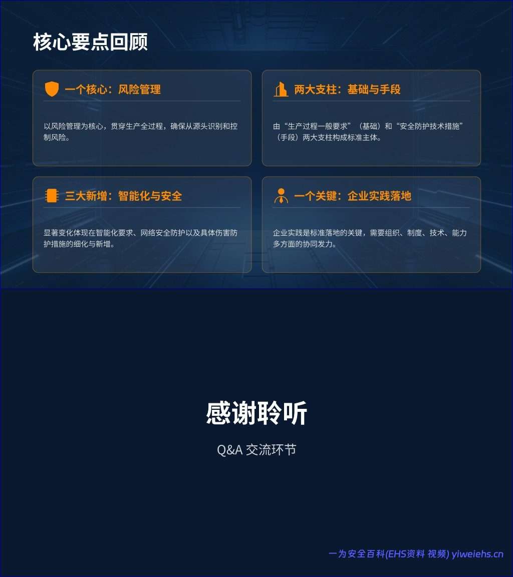 【PPT】2026最新解读新国标GB12801-2025生产过程安全基本要求