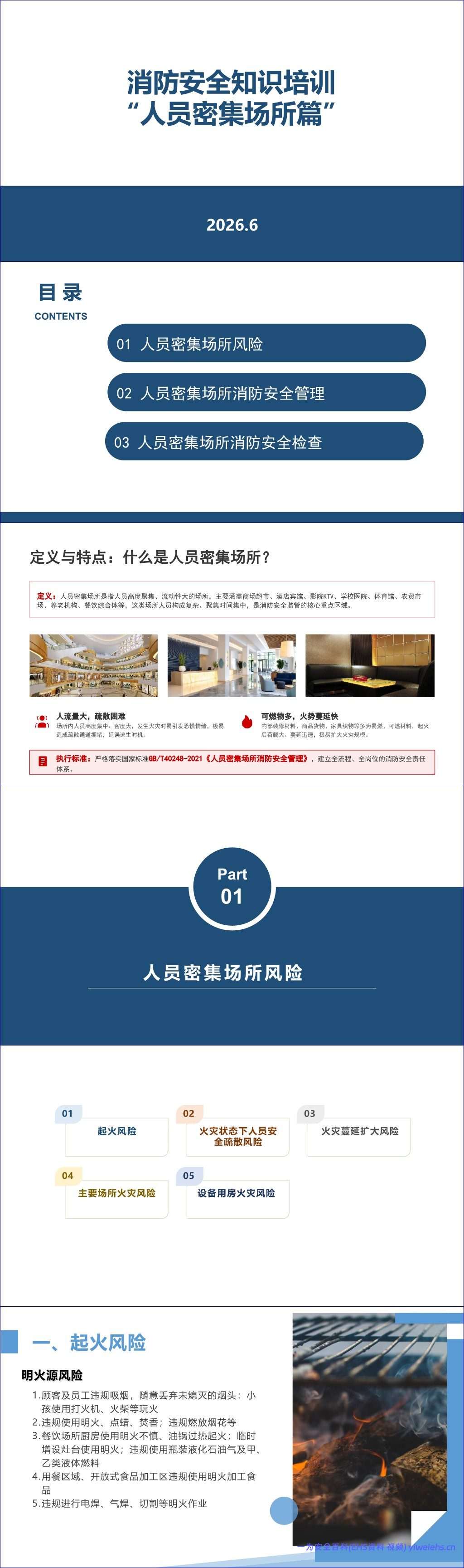 【PPT】2026最新消防安全知识培训之–人员密集场所篇71页