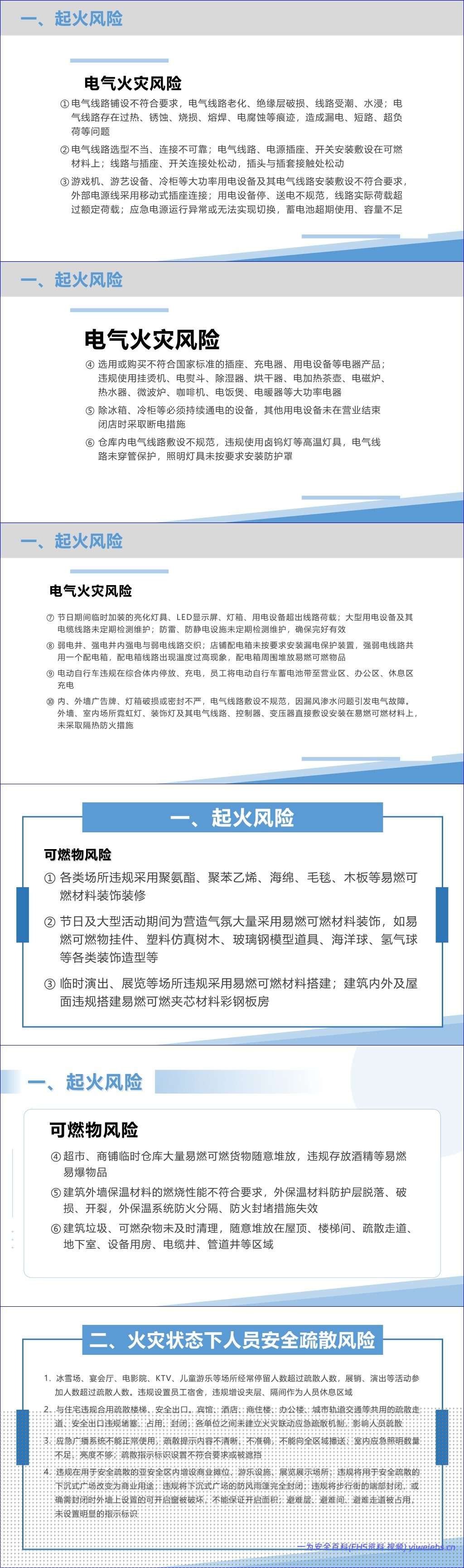 【PPT】2026最新消防安全知识培训之–人员密集场所篇71页