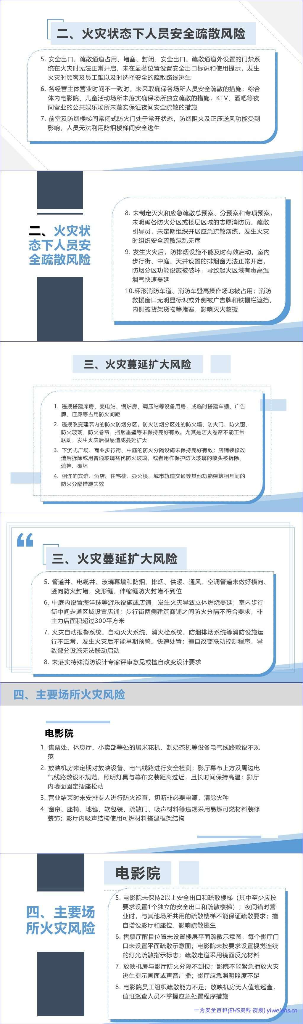 【PPT】2026最新消防安全知识培训之–人员密集场所篇71页