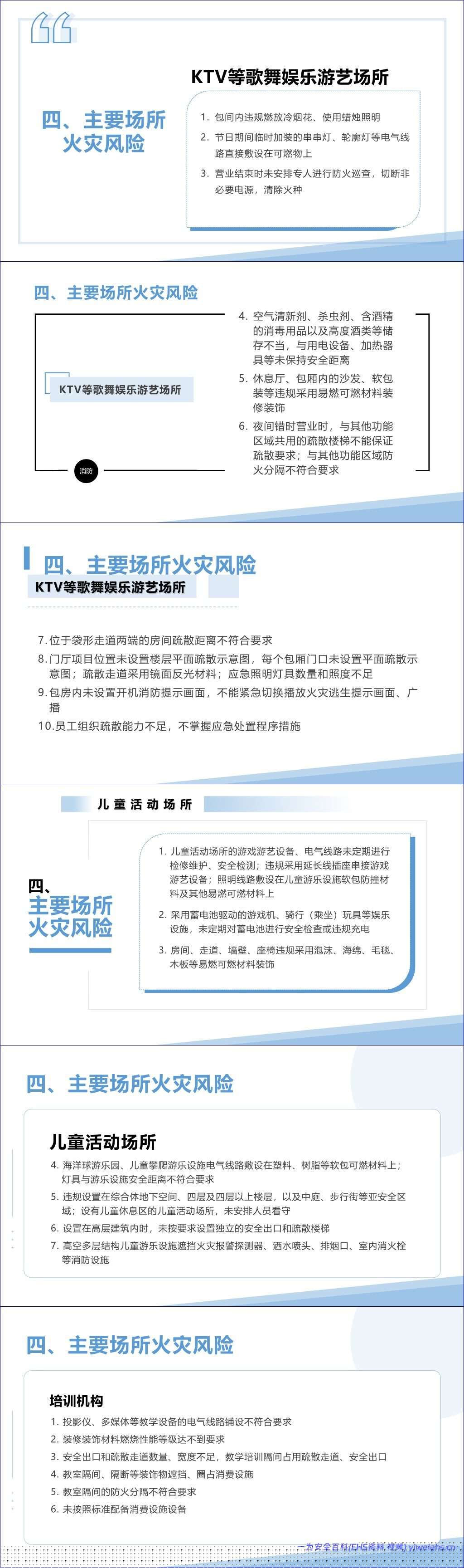 【PPT】2026最新消防安全知识培训之–人员密集场所篇71页