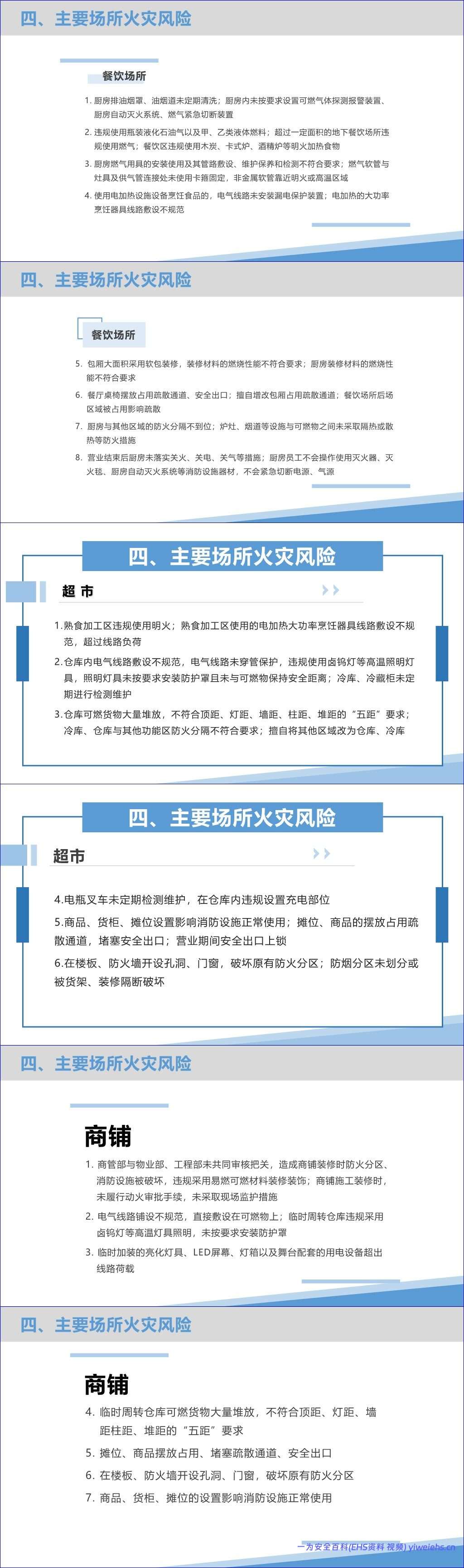 【PPT】2026最新消防安全知识培训之–人员密集场所篇71页
