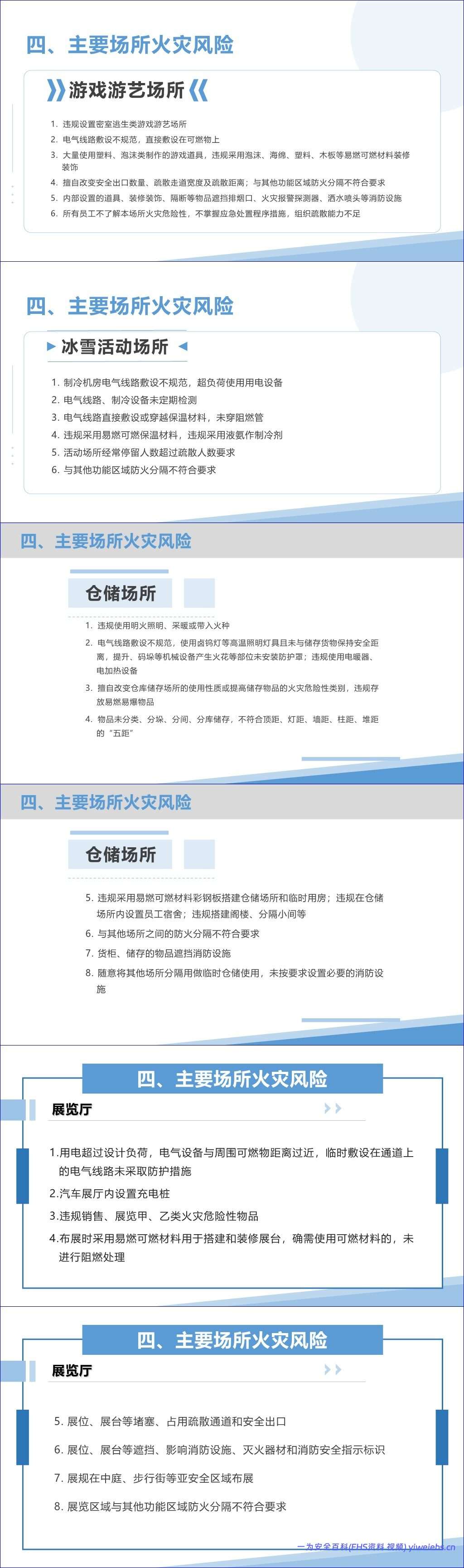【PPT】2026最新消防安全知识培训之–人员密集场所篇71页