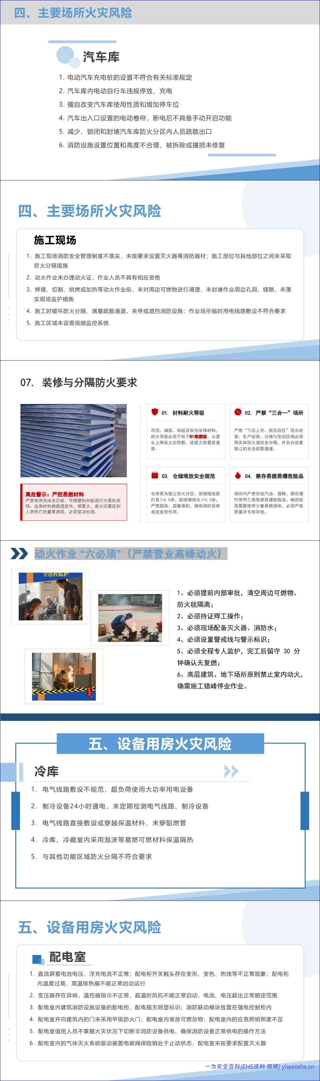 【PPT】2026最新消防安全知识培训之–人员密集场所篇71页