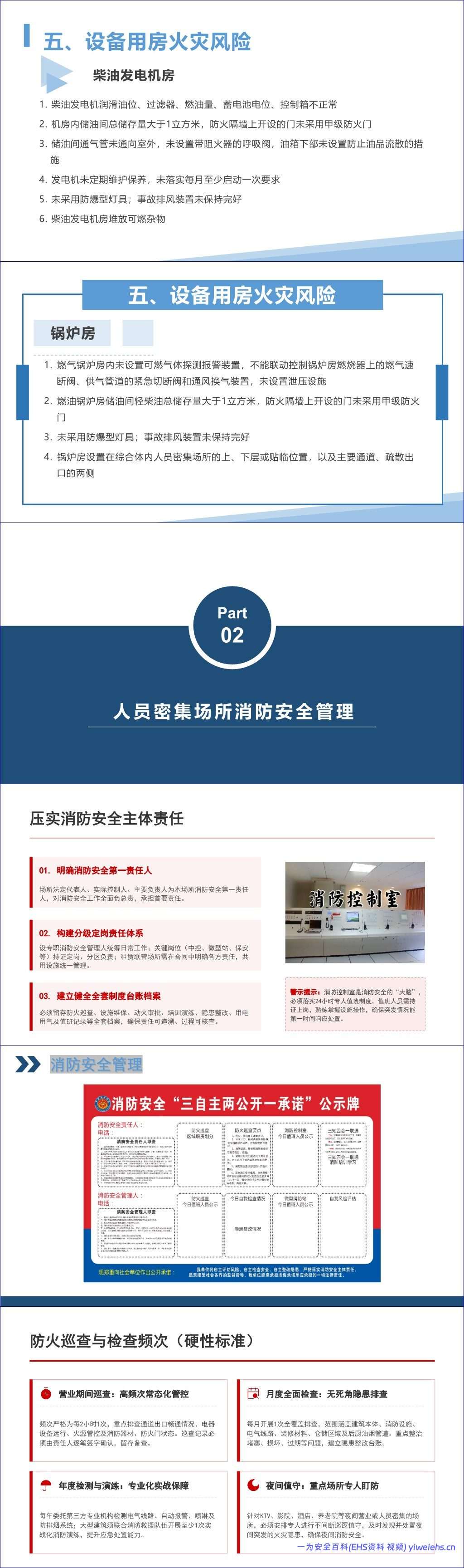 【PPT】2026最新消防安全知识培训之–人员密集场所篇71页