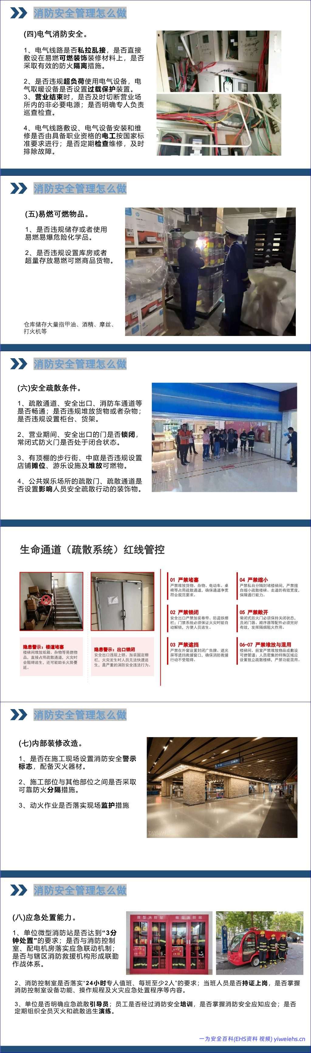 【PPT】2026最新消防安全知识培训之–人员密集场所篇71页