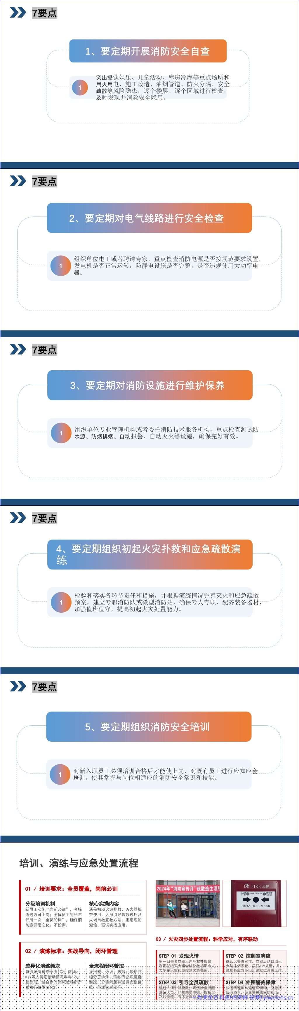 【PPT】2026最新消防安全知识培训之–人员密集场所篇71页