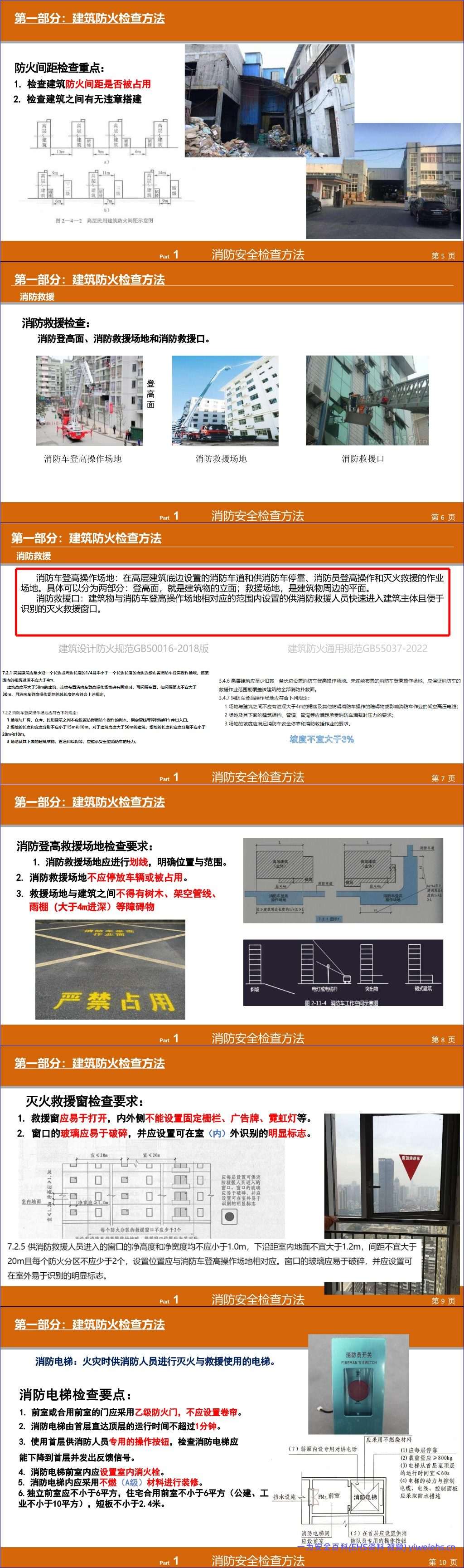 【PPT】2026最新消防隐患检查培训丨99页