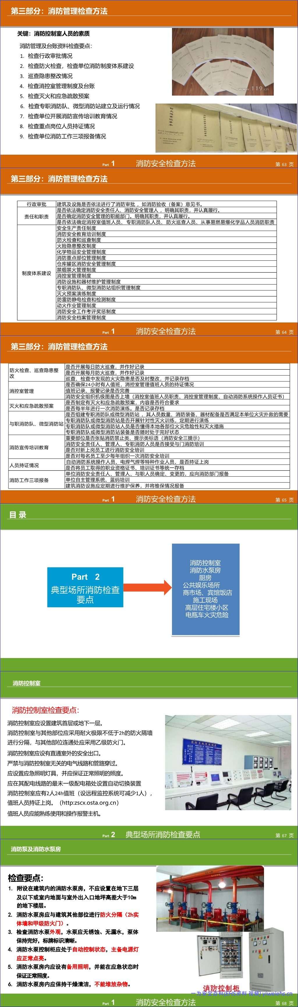 【PPT】2026最新消防隐患检查培训丨99页