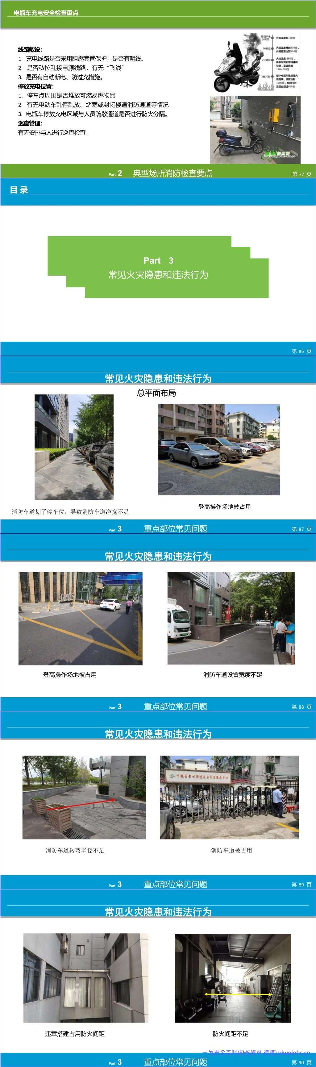 【PPT】2026最新消防隐患检查培训丨99页