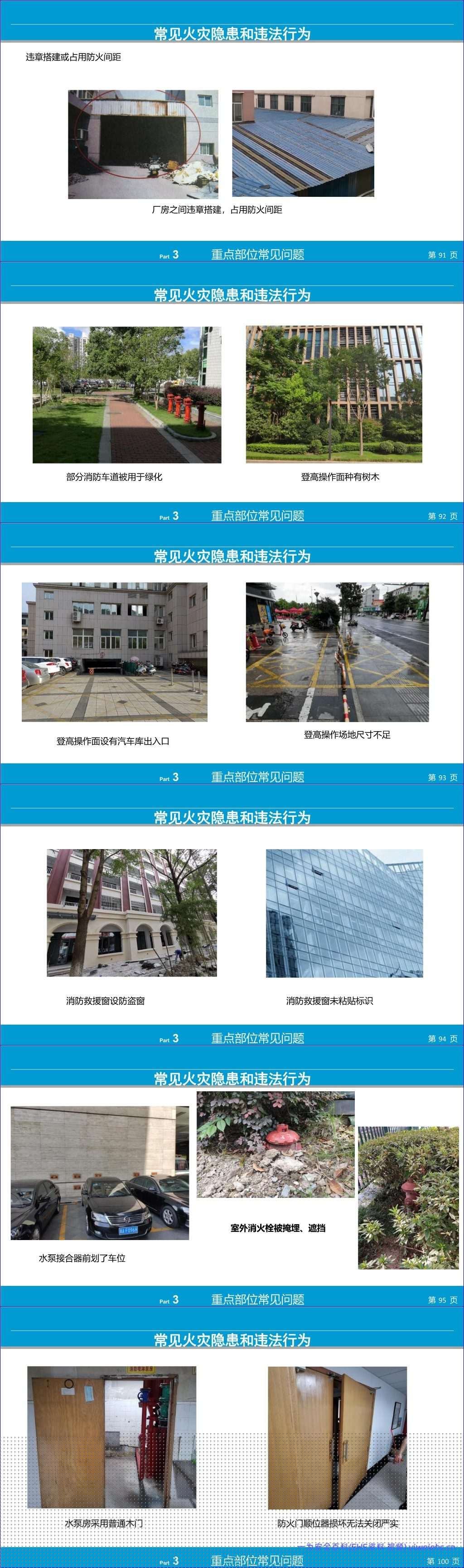 【PPT】2026最新消防隐患检查培训丨99页
