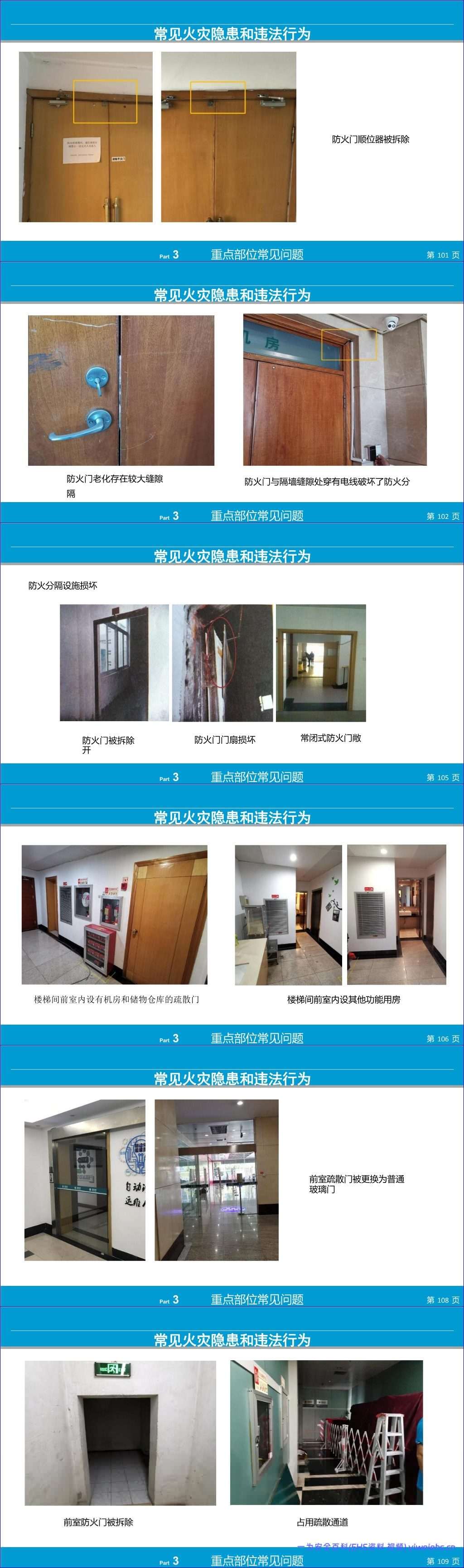 【PPT】2026最新消防隐患检查培训丨99页