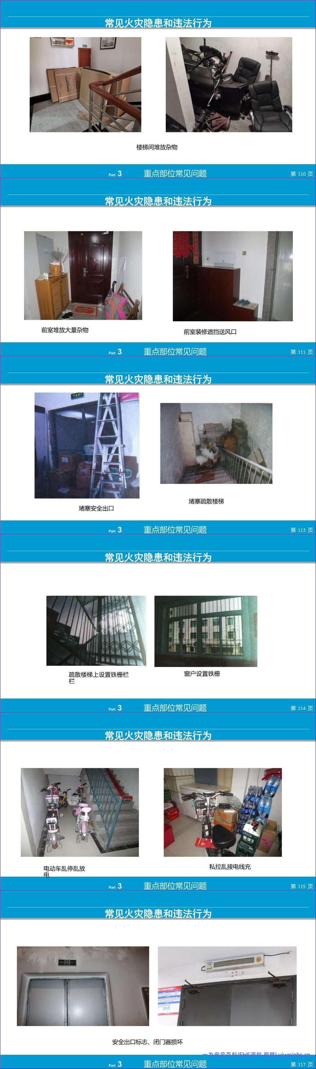【PPT】2026最新消防隐患检查培训丨99页