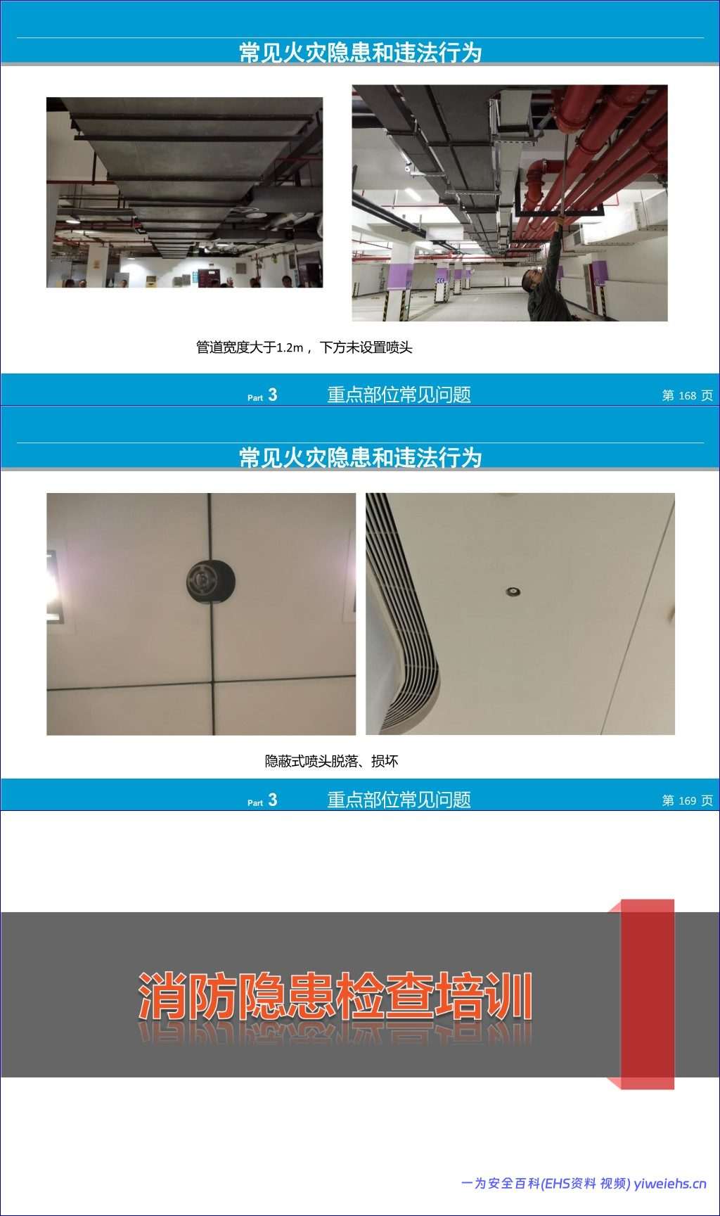 【PPT】2026最新消防隐患检查培训丨99页