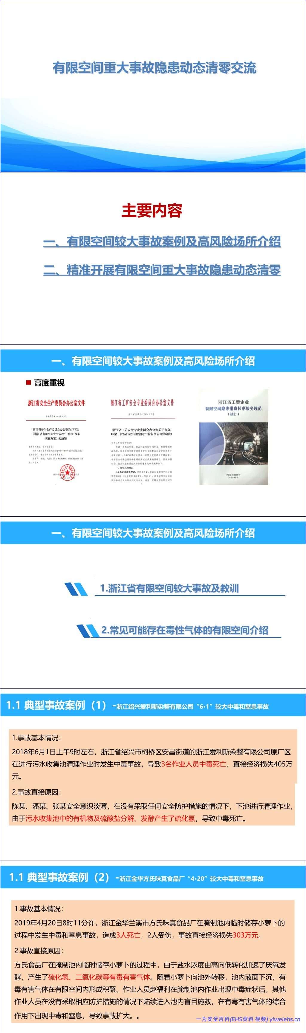 【PPT】2026最新有限空间重大事故隐患动态清零