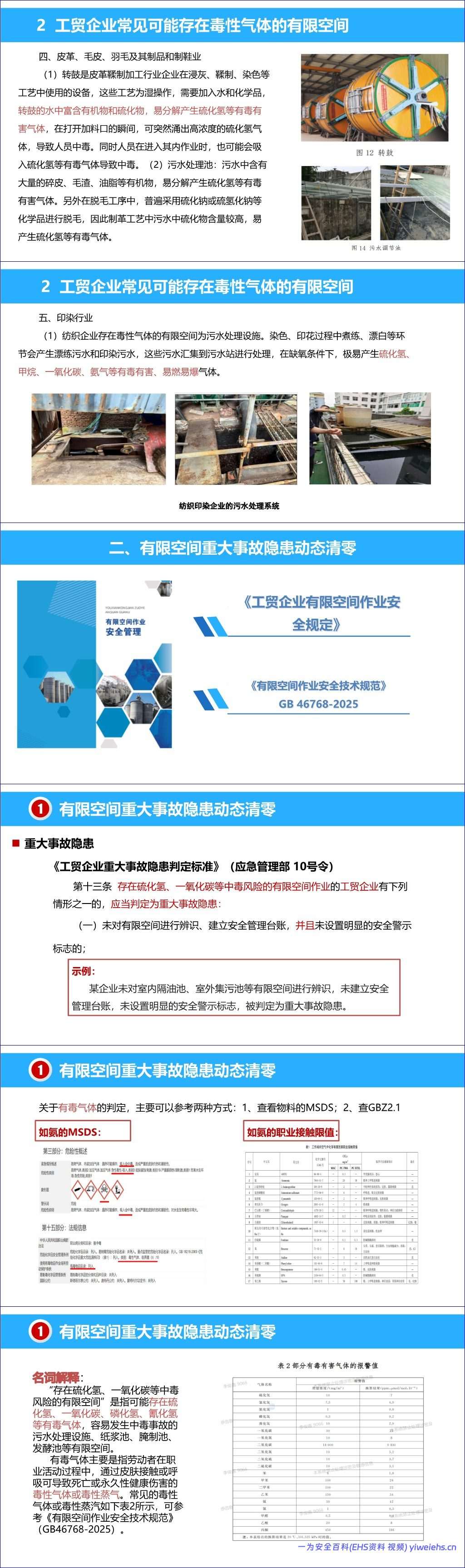 【PPT】2026最新有限空间重大事故隐患动态清零