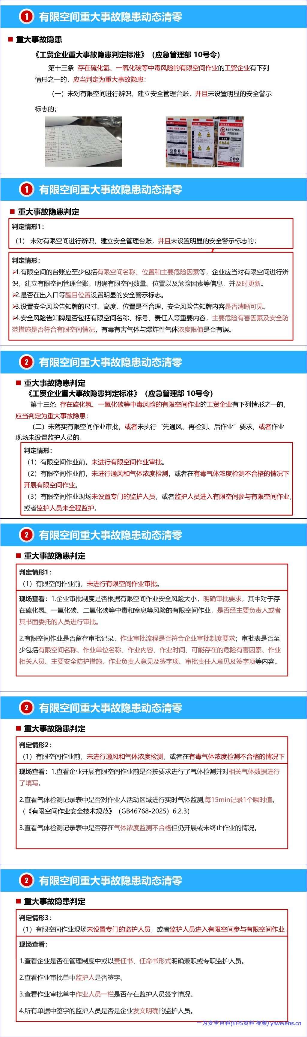【PPT】2026最新有限空间重大事故隐患动态清零