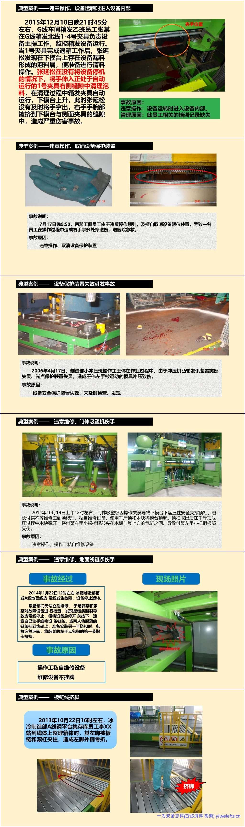 【PPT】安全生产管理知识培训(44页)