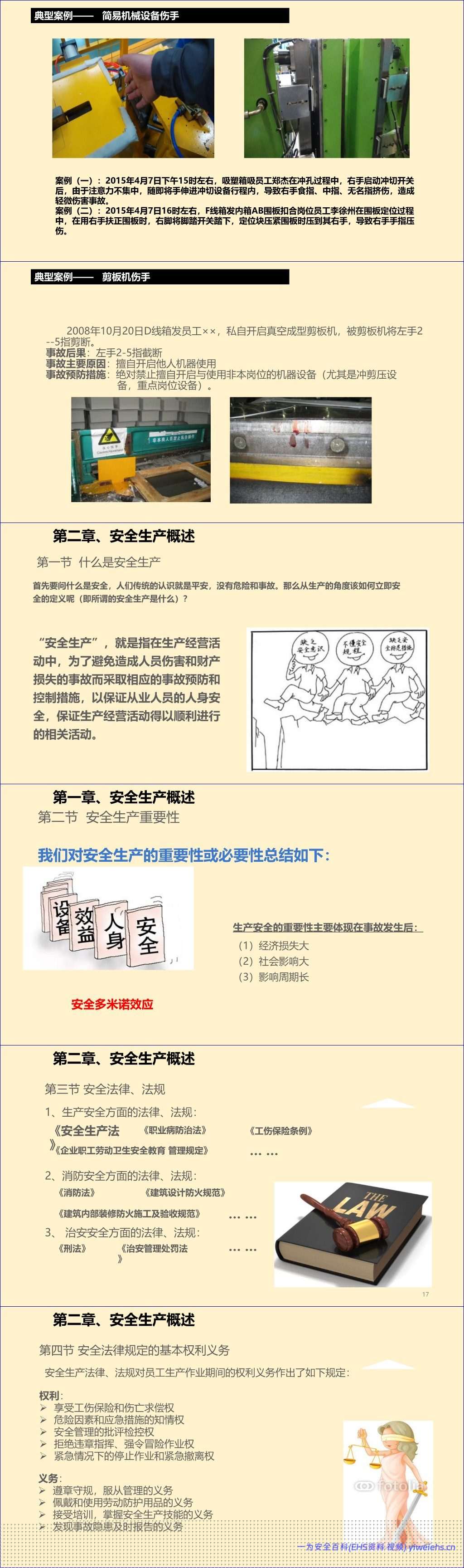 【PPT】安全生产管理知识培训(44页)
