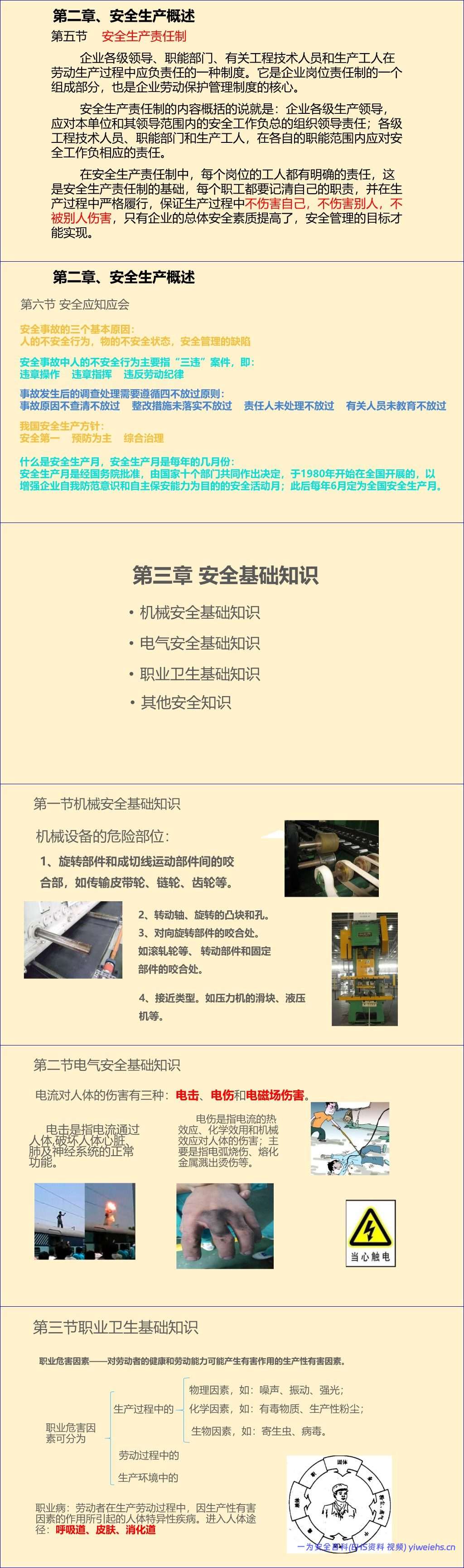 【PPT】安全生产管理知识培训(44页)