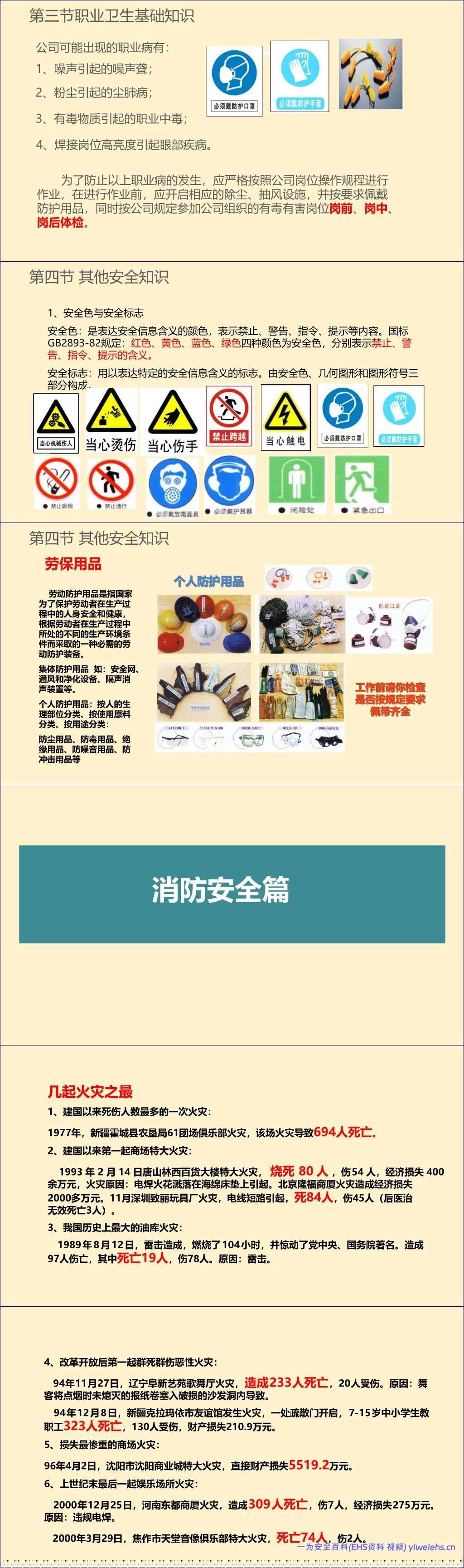 【PPT】安全生产管理知识培训(44页)